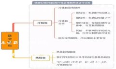 ImToken 钱包是一个多币种的