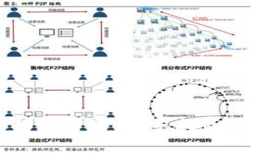 如何安全存储你的加密资产:寻找最适合你的加密钱包