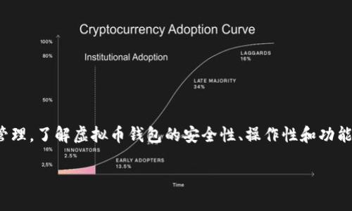 中文虚拟币钱包是一种用于存储、管理和交易加密货币的应用程序或软件。它允许用户安全地存储他们的虚拟资产，并进行如发送和接收加密货币的操作。以下是一些关于中文虚拟币钱包的详细信息。

一、虚拟币钱包的基本概念
虚拟币钱包可以被视为数字资产的“口袋”，与传统的钱包类似，只不过它存储的是你在区块链网络上的加密货币。每个钱包都对应着一个或多个数字地址，这些地址是用户用来接收和发送虚拟币的。与银行账户不同，虚拟币钱包没有中央管理机构，用户需要自己掌控私钥，确保其资产的安全。

二、虚拟币钱包的分类
在中文虚拟币钱包的选择上，大致可以分为两种类型：热钱包和冷钱包。
h41. 热钱包/h4
热钱包是指直接连接互联网的钱包，使用方便，适合日常交易。用户可以在手机应用或网页上使用这些钱包进行实时交易。但由于热钱包始终在线，安全性相对较低，更容易受到黑客攻击。

h42. 冷钱包/h4
冷钱包则是离线存储的形式，例如硬件钱包或纸钱包。这种钱包不直接连接互联网，大大降低了被攻击的风险，非常适合长期保存比较大量的虚拟币。冷钱包的使用方法较复杂，但安全性极高。

三、常见的中文虚拟币钱包
在中文市场上，有很多钱包软件，为用户提供便捷的服务。以下是几个知名的虚拟币钱包：
h41. 火币钱包/h4
火币钱包是由火币网推出的一款数字货币钱包，支持多种主流币种的存储与交易。它的界面友好，操作简单，非常适合新手使用。

h42. 币安钱包/h4
币安钱包与币安交易所深度整合，用户可以方便地在钱包和交易所之间进行资产的移动。它的安全性和稳定性也得到了用户的高度评价。

h43. Dapp钱包/h4
Dapp钱包是支持以太坊生态系统的数字钱包，用户可以直接使用它进行各种去中心化应用(DApp)的操作，非常适合喜欢区块链技术的用户。

四、选择合适的虚拟币钱包的要素
在选择虚拟币钱包时，用户需要考虑多个因素，以确保选择最符合自己需求的钱包。
h41. 安全性/h4
安全性是选择钱包的首要因素，用户需关注钱包的私钥管理方式、是否支持双因素认证及其他安全防护措施。

h42. 支持的币种/h4
不同的钱包支持的虚拟币种类不同，用户需要确保所选择的钱包能支持他们希望存储和交易的币种。

h43. 用户体验/h4
友好的用户界面和良好的用户体验是非常重要的，这关系到日常交易的方便程度。技术水平较低的用户更需要选择操作简单的钱包。

h44. 客服支持/h4
用户在使用过程中难免会遇到问题，良好的客服支持能够帮助用户及时解决困难，提高使用体验。

五、如何安全使用虚拟币钱包
虚拟币的安全性不仅仅依赖于钱包本身，用户的使用习惯也至关重要。以下是一些安全使用虚拟币钱包的建议：
h41. 定期备份/h4
用户应定期备份钱包，保存好备份文件和助记词。这在设备丢失或损坏时，可以帮助用户找回资产。

h42. 保管好私钥/h4
私钥是访问和管理钱包内虚拟币的唯一钥匙，用户必须妥善保管，切勿随意分享或泄露。

h43. 使用强密码/h4
注册钱包时，请使用复杂且不易被猜到的密码，同时启用双因素认证，增加额外的安全层级。

六、总结
在当今数字经济的浪潮中，选择合适的中文虚拟币钱包对于每个加密货币用户来说都是至关重要的。无论是用于交易、投资，还是资产管理，了解虚拟币钱包的安全性、操作性和功能，将帮助用户更好地享受数字货币带来的便利。同时，保持良好的安全习惯，可以有效降低风险，让我们在这片虚拟的蓝海中自如畅游。 

通过以上对中文虚拟币钱包的介绍，相信你对其有了更深入的理解。希望每位用户都能找到适合自己的钱包，保护好自己的数字资产。