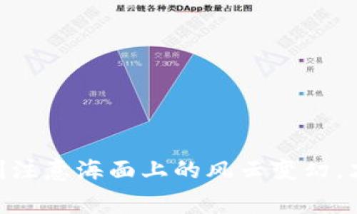 思考一个优质的 区块链钱包提现费用究竟是多少？了解这些可以省下一大笔钱！  
关键词： 提现费用, 区块链钱包, 省钱技巧

引言：何为区块链钱包？
在数字时代的浪潮中，区块链钱包如同晨雾中的老桥，连接着传统金融与新兴数字货币的世界。这种钱包的本质功能就像是一个保险箱，为用户的加密资产提供安全存储和便捷的交易方式。无论你是初入数字货币领域的新手，还是经验丰富的投资者，了解区块链钱包的运作机制，尤其是在提现环节的费用问题，都是至关重要的。

提现费用的背后：复杂的成本结构
提现费用不是一个简单的固定数额，而是一系列因素交织的结果。首先，区块链网络的交易手续费就像是过路费，依据网络的拥堵程度而变化。想象一下，繁忙的都市交叉路口，车辆穿梭不息，快递小哥在其中穿行，这时候要通过的费率必然高于宁静的乡间小道。
同样道理，在区块链网络上，如果很多用户同时发起交易，矿工们会选择手续费更高的交易进行处理，以此来获得更高的奖励。因此，在高峰时期提现的费用可能会飙升，而在网络负荷轻松时则相对便宜。

提现费用的种类：你需要了解的不同类型
在提现过程中，用户可能会碰到几种不同的费用，下面就是最常见的几种：
ul
    li矿工费：这是你在提现时需要支付给矿工的费用，确保你的交易能够被网络确认。/li
    li平台服务费：许多钱包和交易平台会在用户提现时收取一定比例的服务费，作为提供服务的补偿。/li
    li转账费用：不同的钱包或平台在转账时可能会有不同的收费标准，有些甚至是免费的，但也有部分平台会根据具体提现金额收取费用。/li
/ul

如何降低提现费用：策略与技巧
尽管提现费用有其不可避免的一面，但通过一些聪明的策略，您同样可以降低这笔支出。以下是几条实用的小建议：
ul
    li选择低峰期提现：观察网络的拥堵情况，尽量选择在网络繁忙程度较低的时候进行提现，就能有效减少矿工费。/li
    li利用优惠活动：部分平台会不定期推出免手续费的活动，提前了解这些信息，可以让你的资产更加保值。/li
    li多方比较：在选择提现平台时，不妨多找几家进行价格对比，找到手续费最低的选项。/li
/ul

结论：掌握提现的技巧，实现财富的增值
在这个数字货币极为活跃的时代，掌握区块链钱包的运作与提现费用的细节无疑能够帮助你在数字投资的旅途中少走弯路。就像一位优秀的船长，时刻注意海面上的风云变幻，才能安全稳妥地驶向财富的彼岸。通过理解和控制提现费用，你将能够更加清晰地规划投资策略，实现资产的最大增值。