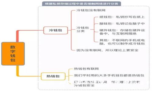 保护您的加密财富:如何安全设置和使用cocO钱包