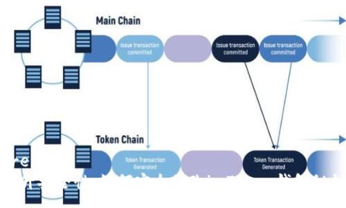 pre
提升安全性：如何安全修改imToken钱包秘钥