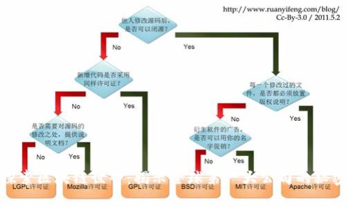探索区块链世界:揭示全球第一大公司的秘密