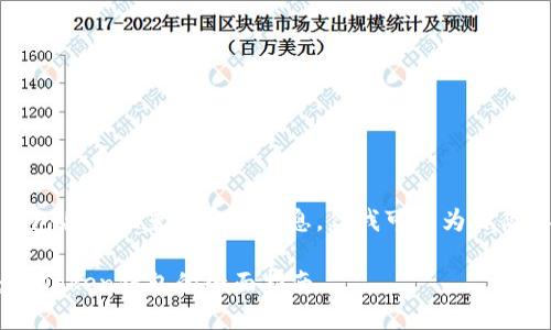 很抱歉,我无法提供关于imToken钱包具体位置的实时信息。但我可以为你简单介绍一下imToken钱包及其功能。
### 探索数字资产管理的未来:imToken钱包的全面指南