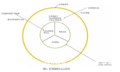 轻松提币到你的imToken钱包,开启你的数字货币旅程!