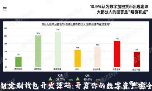 区块链定制钱包开发源码:开启你的数字资产安全之旅