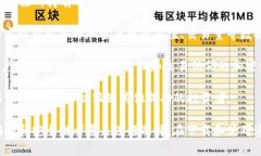 在币圈中，有许多针对i