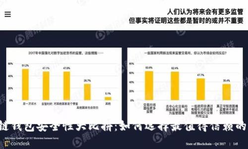 区块链钱包安全性大比拼：如何选择最值得信赖的钱包？