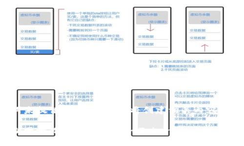 和关键词未提供具体要求,我将创建相关内容供您参考。
如何在断网情况下保障你的imToken钱包安全