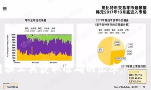 要将美元（USD）换算成人民币（CNY），您可以使用当前的汇率。汇率是浮动的，受多种因素影响，因此在不同时间可能会有所不同。

您可以通过以下公式进行换算：

人民币金额 = 美元金额 × 当前汇率

假设当前汇率为1 USD = 7.1 CNY，那么：

如果您有100 USD，则换算为：

100 USD × 7.1 = 710 CNY

建议您查看最新的外汇市场数据或者使用货币转换工具获取准确的汇率。