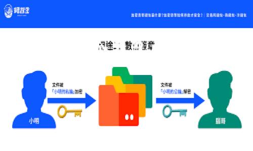 加密钱包主要有以下几种类型：

1. 热钱包 (Hot Wallets)
热钱包是指有互联网连接的加密钱包，非常方便于日常交易。代表性的热钱包包括在线钱包、手机钱包和桌面钱包。这类钱包的手续简单，用户只需注册一个账户，就能迅速进行加密货币的存储和交易。然而，由于它们与互联网相连，热钱包相对较容易受到黑客攻击。

2. 冷钱包 (Cold Wallets)
冷钱包则是指没有互联网连接的加密钱包，主要用于长时间存储加密货币。常见的冷钱包包括硬件钱包和纸钱包。硬件钱包通常是一个USB设备，可以在不连接互联网的情况下安全存储加密货币；而纸钱包则是将密钥打印成纸质文档，用户可以将其妥善保管，占用体积小且极难被黑客盗取。

3. 硬件钱包 (Hardware Wallets)
硬件钱包是一种特殊类型的冷钱包，通常由专门的制造商打造以保障安全。它们具有强大的加密保护，能够有效防止黑客攻击。知名的硬件钱包如Trezor和Ledger，受到了广泛的认可，适合需要大额存储和高度安全保护的用户。

4. 软件钱包 (Software Wallets)
软件钱包包括桌面钱包和移动钱包，用户可以在个人电脑或手机上安装应用程序来管理自己的加密货币。这类钱包通常操作友好，适合新手使用，但也要注意选择信誉较高的钱包软件，以防止安全问题。

5. 纸钱包 (Paper Wallets)
纸钱包是将公钥和私钥以二维码或文本形式打印在纸上。纸钱包不需要任何在线链接，因而非常安全，也不会受到在线攻击。不过，用户需要妥善保管纸钱包，避免遗失或损坏。

6. 多重签名钱包 (Multisignature Wallets)
多重签名钱包是需要多把钥匙才能完成交易的加密钱包。这种钱包适合需要多人共同管理的资金，比如公司资金或合作项目。通过设置不同的签名规则，可以最大限度地提高资金安全性。

7. Custodial Wallets 和 Non-Custodial Wallets
Custodial Wallets（托管钱包）是由第三方提供的服务，用户把加密货币存储在这些服务中，方便交易。但这也意味着用户要信任这些平台的安全性；而Non-Custodial Wallets（非托管钱包）则是用户完全控制私钥，可以更好地保障隐私和安全。

总结
选择合适的加密钱包是保护自己资产的重要一步。根据个人的使用需求、存储方式和安全性要求，用户可以选择热钱包以便于日常交易，或是冷钱包以确保安全。值得注意的是，不同钱包的安全性、便捷性和隐私性都有所不同，用户应综合考虑各方面因素，以做出最优选择。

以上就是对加密钱包类型的总结，如有需要，可根据具体情况进行更深入的探讨和分析。