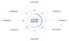 : 如何解决ImToken钱包USDT转
