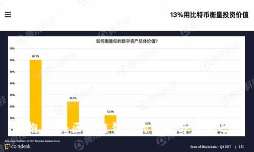 拥抱未来：区块链钱包的崛起与发展之路