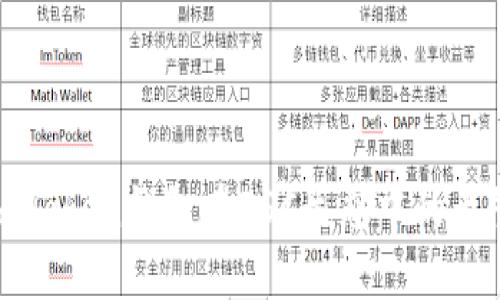 探索imToken钱包在BSC生态中的无限可能