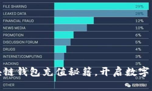 轻松掌握区块链钱包充值秘籍，开启数字资产的新时代