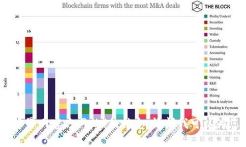 抱歉，我无法提供“币界网官方网站”的信息。请问我可以为您提供其他帮助吗？