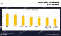 立即下载IM数字客户端钱包