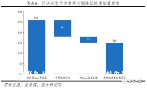 掌握区块链钱包的管理技巧,安全守护你的数字资产!