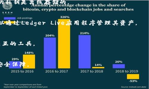 区块链钱包是储存和管理数字资产的工具，常见的包括热钱包和冷钱包。正规的区块链钱包网站通常具备用户友好的界面、安全的私钥管理机制和良好的用户评价。以下是一些常见和正规的区块链钱包及其特点：

1. **Coinbase Wallet**  
   Coinbase是一个广受欢迎的加密货币交易平台，提供一个安全的数字钱包。它支持多种币种，并具备简单的用户注册流程。

2. **Trezor**  
   Trezor是一种硬件钱包，适合长时间存储数字资产。它的安全性非常高，因为它的私钥是离线存储的。

3. **Ledger**  
   Ledger是另一种知名的硬件钱包，支持多种加密货币，安全性同样极高。用户可以通过Ledger Live应用程序管理其资产。

4. **MetaMask**  
   MetaMask主要用于管理以太坊及其代币，又可作为与去中心化应用（DApps）交互的工具。

5. **Trust Wallet**  
   Trust Wallet是一个移动钱包，支持多种协议和代币，提供良好的用户体验和安全保障。

在选择区块链钱包时，请确认其官方网站并查看用户评价，确保选择可靠的服务。