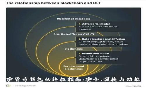 选择最佳加密货币钱包的终极指南:安全、便捷与功能兼具的选择