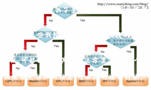 关于“imToken钱包没有TRC”的问题，我们可以探讨一下imToken钱包的特点和TRC20的相关信息。以下是详细的分析和内容展示。

imToken钱包的基本介绍
imToken是一款备受欢迎的数字货币钱包，尤其在普通用户和加密货币投资者中广泛使用。它提供了多币种管理，用户可以在一个简单易用的界面上管理以太坊（ETH）、比特币（BTC）等多个主流数字货币。imToken钱包致力于用户体验，提供了安全、便捷的资产管理服务。

什么是TRC20？
TRC20是一种基于TRON（波场）区块链的代币标准。它类似于以太坊的ERC20标准，允许用户在TRON网络上创建和管理代币。TRC20代币因其高效的交易速度和低廉的费用而受到众多开发者和用户的青睐，因此在去中心化金融（DeFi）等应用场景中，TRC20得到了广泛应用。

imToken钱包与TRON生态的连接
尽管imToken钱包支持多种主流的区块链资产，但在某些情况下，用户可能会发现imToken钱包没有提供对TRC20代币的直接支持。这可能是由于多种原因，比如技术架构、安全策略或是开发团队的专注点。在这种情况下，用户可能需要寻找其他钱包或平台以支持TRC20代币的管理。

为何要选择TRC20代币？
TRC20代币因其高效性和极低的交易手续费，受到众多用户的青睐。特别是在DeFi和去中心化应用的快速发展下，TRC20代币为用户提供了多种投资和使用的可能性。此外，TRON网络的高吞吐量也意味着用户可以更快地进行转账和兑换操作。

如何找到支持TRC20的数字钱包？
对于需要管理TRC20代币的用户来说，选择支持该项技术的钱包非常重要。市面上有多种选择，比如TronLink、TokenPocket等，这些钱包为用户提供了便捷的TRC20代币管理体验。用户可以根据自身的需求、安全性和使用体验选择合适的钱包。

总结：imToken的优劣势
imToken钱包因其友好的用户界面和多币种支持而受到广泛欢迎。然而，对于希望通过imToken管理TRC20代币的用户来说，可能需寻找其他解决方案。了解各个数字钱包的特点，从中选择最适合自己需求的工具，将更好地帮助用户在数字货币的世界中航行。

通过以上的详细分析，希望能够帮助用户深入理解imToken钱包的特点以及TRC20代币的重要性。如果有进一步的问题或需要更详细的信息，可以随时进行讨论。