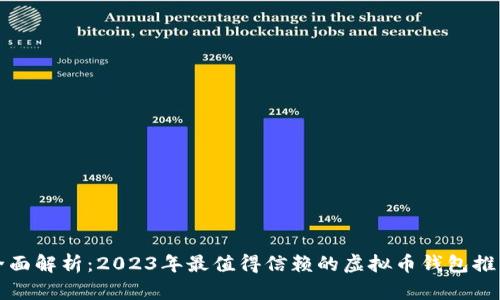 全面解析:2023年最值得信赖的虚拟币钱包推荐