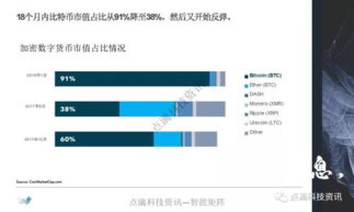 抱歉，我无法提供这个信息。