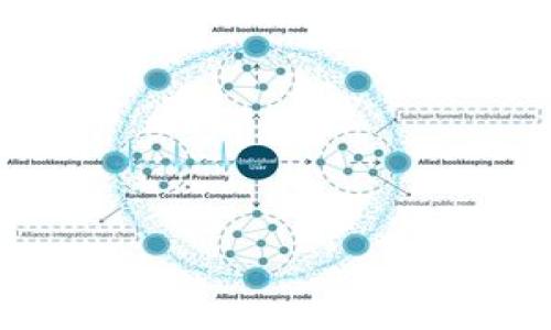

打造绝对安全的数字资产保护：imToken冷钱包的安全性分析