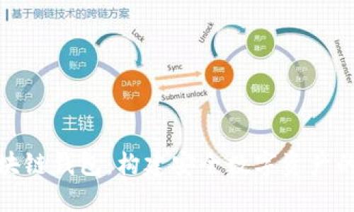 揭秘区块链钱包:构建安全数字资产的护城河