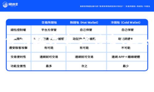 在OK币行，点燃你的数字资产梦想！

数字资产, 比特币, 投资机遇/guanjianci

走进OK币行的数字资产世界

在熙熙攘攘的现代都市中，数字资产的浪潮如春风拂面，将我们带入一个全新的金融时代。OK币行，作为这一领域的先锋，将传统投资方式与科技创新完美结合，为你铺就一条实现梦想的星光大道。想象一下，像是在晨雾中慢慢显露的老桥，连接着现实与虚拟，带你走向财富的彼岸。

拥抱比特币的温暖阳光

比特币，这个在地球另一端诞生的小小数字货币，如今已成为全球投资者手中的热潮。它的出现如暖阳普照，让无数人看到了希望的曙光。在OK币行，你将会发现，操作简便的交易界面和丰富的教育资源，犹如一位耐心的老者，教给你如何在这片数字海洋中扬帆起航。无论是新手还是资深投资者，都能在这里找到适合自己的工具，伴随你走向成功的彼岸。

让投资机遇在指尖舞动

在OK币行，你不仅能欣赏到比特币的优雅舞姿，还有众多山间河流般涌现的其他数字资产可供选择。以太坊、莱特币、稳定币等多样化的新兴资产，犹如星空中的璀璨星辰，各自闪烁着独特的光芒。在这里，每一次交易都是一次与未来的约定，每一笔投资都有可能成为你通往梦想的桥梁。通过科学的风险管理和资金配置策略，你将能够最大限度地挖掘这些潜在的投资机遇。

心灵的指引与媒体的信任

在这个信息爆炸的时代，怎样确保你的投资决策充满智慧和洞察力呢？OK币行引入了现代金融科技与优秀的市场分析团队，仿佛一道强光，照亮了投资的道路。无论是实时行情分析，还是投资者的交流社区，都会让你获得更多的灵感和信心。它像是一个温暖的灯塔，在迷雾中指引你走向稳妥的投资方向。

安全性，数字世界的护航者

在网络安全频频被提及的今日，如何保护自己的资产安全成为了每位投资者心中最关心的问题。OK币行在这一点上无疑是一个值得信赖的选择。从多层级的安全防护体系，到严格的用户身份验证，犹如一个铜墙铁壁，把你的资产牢牢守护。正如那座古老而庄严的城堡，不仅外表坚固，更是寓意着内心的宁静，让你可以全心投入到投资的舞蹈中。

技术革新与用户体验的完美结合

近年来，金融科技的飞速发展给投资者提供了更多的可能性。在OK币行，你体验到的不只是数字资产的交易，还有诸多便捷的创新服务。无论是移动端的交易便捷，还是智能化的资金管理工具，都会让你的投资生活倍感轻松。想象一下，坐在山顶上，俯瞰脚下的城市，心中充满对未来的憧憬；这种畅快的体验正是OK币行带给你的，让你真正享受投资的乐趣。

社区的温暖，助你在投资路上不再孤单

投资并不是一人孤旅，在OK币行，你会发现一个充满活力与激情的社区。这里汇聚了来自世界各地的投资者，大家在一起分享经验、探讨市场，仿佛回到了那个小溪边的村庄，一起编织着美好的未来。通过参与社区活动和线上交流，你将会结识志同道合的朋友，，让你的投资之旅更加丰富多彩。

结语：加速实现你的数字资产梦想

在OK币行，数字资产不再是遥不可及的梦想，而是每一个敢于追逐梦想的人都能够触摸到的未来。在这个充满机遇的舞台上，勇敢迈出第一步，加入我们的行列，携手共创属于你的数字资产传奇！正如晨雾中的老桥，架起现实与梦想的桥梁，让你在这条财富的河流上，乘风破浪，扬帆远航。

无论你现在处于何种投资阶段，OK币行都将是你最值得信赖的伙伴，助你实现数字资产梦想，引领你走向财富的光明未来。