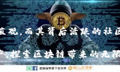 ### imToken钱包到底是什么？

在快速发展的数字货币世界中，了解和使用一个可靠的加密钱包是每个投资者和持有者的基本需求。而在众多的钱包中，imToken凭借其独特的优势和用户友好的界面，逐渐成为了许多区块链爱好者的首选。

什么是imToken钱包？

imToken钱包是一款支持多种区块链资产的数字货币钱包，它不仅提供了安全存储私钥的功能，还支持多个数字货币的交易和管理。通过imToken，用户可以轻松管理自己的数字资产，包括比特币、以太坊、以及各种ERC-20代币等。它的最大特点是让用户以一个简单直观的界面来管理复杂的数字资产，让投资与交易变得更加容易。

imToken的核心功能

作为一款功能强大且全面的加密钱包，imToken钱包提供了多种出色的功能，保证用户的资产安全和管理的便利性。

h41. 安全性/h4
imToken采用了先进的安全机制，包括多层加密和用户私钥的本地存储。这意味着用户的私钥不会被上传到服务器上，减少了因网络泄露而导致资金损失的风险。此外，imToken还支持助记词恢复，确保用户在丢失设备时能够安心找回自己的数字资产。

h42. 用户友好的界面/h4
imToken设计了一个简单直观的界面，使用户无需具备深入的技术背景也能轻松上手。登录后，用户可以快速查看自己的数字资产状况和交易记录，操作流程。即使是新手用户也能够快速找到所需功能。

h43. 交易功能/h4
imToken不仅是一个钱包，它还是一个强大的交易平台。用户可以在钱包内通过一个简洁的界面直接进行数字货币的交易。它支持的各种交易对，使得用户在进行数字资产交易时更加灵活方便。

h44. DApp生态系统/h4
imToken不仅仅是一个钱包，它还是连接区块链世界的桥梁。用户可以通过钱包直接访问各种去中心化应用（DApps），包括去中心化金融（DeFi）、非同质化代币（NFT）市场等。这一生态系统的扩展让用户能够更全面地参与到区块链的世界中。

使用imToken的优势

选择imToken钱包，不仅仅是为了安全和便捷，使用它的过程中用户还将享受到许多其他的优势。

h41. 多链支持/h4
imToken支持多条区块链，用户不仅可以管理以太坊及其衍生的代币，还可以管理比特币及其他链上的资产。这一多链支持让用户不需要下载多个钱包来管理不同的资产，极大地提高了使用的便利性。

h42. 良好的用户社区/h4
imToken不仅仅是一个产品，它背后有着一个活跃的用户社区和支持团队。用户可以在社区中获取最新的应用资讯、技术支持，甚至是数字货币的投资建议。这种社区氛围为用户提供了更加丰富的信息交流渠道。

h43. 不断更新与升级/h4
imToken团队持续对产品进行升级和功能拓展，确保用户能够体验到最前沿的区块链技术和服务。定期的更新不仅增加了新功能，还修复了存在的bug，以保障用户的安全和体验。

如何使用imToken钱包？

使用imToken钱包非常简单，以下是基本的使用流程：

h41. 下载与安装/h4
您可以在苹果App Store或Google Play商店中搜索“imToken”，下载并安装该应用。无论是安卓用户还是苹果用户，都可以轻松找到并安装。

h42. 创建钱包/h4
打开应用后，您可以选择创建新钱包或导入现有钱包。创建新钱包时，系统会生成一组助记词，这些助记词是您钱包的唯一凭证，请妥善保管，切勿泄露。

h43. 管理资产/h4
创建完成后，您可以在主界面中查看资产总览，添加或删除数字货币。在这里，您可以随时检查余额、交易记录和资产表现。通过简单的操作，您可以轻松地发送或接收数字资产。

h44. 使用DApp/h4
imToken钱包内部集成了DApp浏览器，用户可以访问不同的去中心化应用。只需在钱包中选择DApp选项，浏览各种应用并进行交互，便可体验区块链的生态系统。

总结

imToken钱包不仅是一款安全、便捷的数字货币钱包，更是连接用户与区块链世界的桥梁。其多种功能与用户友好的界面，使得数字资产的管理变得简单直观。而其背后活跃的社区与持续的产品更新，保证了用户获得持续的支持和最新的技术体验。

无论您是数字货币领域的新手，还是经验丰富的投资者，imToken都能为您提供独特的价值和体验。通过使用imToken钱包，您将更好地管理您的数字资产，探索区块链带来的无限可能。无疑，imToken已成为在这个瞬息万变的虚拟货币时代中，您不可或缺的数字资产管理工具。