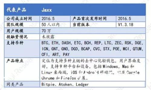 如果你在 imToken 钱包中购买了加密货币，那么这些币通常会显示在你的钱包账户中。以下是一些步骤来帮助你查找和管理你在 imToken 钱包中购买的币：

步骤一：打开 imToken 钱包
首先，确保你已经在手机上下载并安装了 imToken 钱包应用。打开应用后，输入密码或者使用指纹解锁你的钱包。

步骤二：检查资产列表
在主界面，你应该能看到一个资产列表。这一部分显示了你所有持有的加密货币。如果你刚刚购买了新币，确保刷新一下页面，以获取最新的资产信息。

步骤三：添加新的代币（如果需要）
有些情况下，购买的币可能不会自动显示在你的资产列表中。你可以手动添加它们。点击“添加代币”或相似的选项，输入你购买的代币合约地址（你可以在CoinMarketCap或EtherScan等网站上找到），然后将其添加到你的资产列表中。

步骤四：查看交易记录
如果你依旧无法找到购买的币，可以查看交易记录。找到交易历史部分，查看最近的交易记录，确认是否成功完成了购买。如果交易未成功，可能需要再次尝试购买。

步骤五：确保网络选择正确
imToken钱包支持多种区块链网络，例如以太坊、EOS等。确保你选择的网络与你购买的代币相对应。例如，如果你在以太坊网络上购买的ERC-20代币，而你查看的却是Binance Smart Chain网络，那么代币将不会显示在你的资产中。

常见问题解答
strong1. 如果我忘记了密码该怎么办？/strong
如果你忘记了钱包密码，可以使用助记词恢复钱包。确保助记词保密并安全存储，因为任何拥有助记词的人都可以访问你的钱包。

strong2. 我购买的币为什么没有显示？/strong
可能是因为代币未被添加，或者交易未成功。检查你的交易历史，并确保网络设置无误。

strong3. 如何安全地管理我的加密货币？/strong
确保定期备份你的助记词，使用强密码，并考虑使用硬件钱包存储大量资产。

结语
管理你的加密货币资产就像在晨雾中的老桥上走路，虽有些许挑战，但只要小心谨慎，总能找到通往成功的道路。无论是在 imToken 钱包中购买及管理币，还是对加密货币的进一步投资，了解每一步都是至关重要的。希望以上信息能帮助你更好地管理你的加密资产。