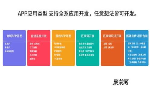 选择最适合你的数字虚拟钱包,轻松管理资金!
