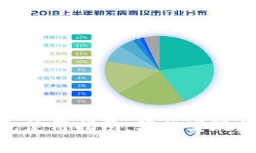 imToken钱包使用指南：轻松实现数字资产买卖
