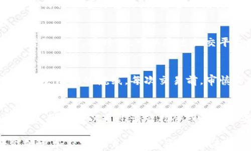 
如何高效观察和管理你的imToken钱包？揭开数字资产的秘密！

关键词：
imToken, 钱包管理, 数字资产/guanjianci

在这个数字经济飞速发展的时代，数字资产的管理变得尤为重要。imToken作为一款备受欢迎的数字钱包应用，为用户提供了安全、便捷的数字资产管理体验。你是否曾在忙碌的生活中迷失在一堆数字币和复杂的交易记录中？今天，我们就来深入探讨如何高效观察和管理你的imToken钱包，助你轻松掌握数字资产的脉搏。

imToken钱包的基本功能
imToken钱包如同你数码生活中的“小金库”，它不仅可以储存多种数字货币，还具备多样化的功能。首先，imToken支持以太坊及其所有ERC-20代币，让用户在一个平台上尽情享受数字资产的魅力；同时，它还支持BTC、EOS等热门币种，可谓是多元化的代表。

除此之外，imToken也提供币种兑换、DApp浏览等功能，帮助用户更加便捷地进行交易或参与数字经济活动。在这个数字化时代，掌握这些基本功能就像掌握了钥匙，开启了通往新世界的大门。

观察钱包的多种方式
观察你的imToken钱包就如同在晨曦中审视那封存已久的老信件，细致入微、认真对待。以下是几种观察钱包的有效方式：

h41. 实时跟踪资产变动/h4
在imToken钱包中，用户可以轻松查看自己的资产总额及各个币种的分布情况。通过钱包首页，用户不仅能直观地看到账户余额，还能随时掌握不同币种的实时价格波动。这些信息，犹如明亮的星星，照亮了你投资的每一步。想要掌握市场动向，定期查看资产变动是不可或缺的。

h42. 深入分析交易记录/h4
imToken钱包为用户提供详尽的交易记录。这些记录如同一部数字化的“流水帐”，展现了你每一笔交易的来龙去脉。通过检查交易的时间、金额和状态，你能够深入了解自己在数字货币市场的行为模式，并据此做出更为明智的决策。

h43. 借助第三方工具/h4
如果你希望对imToken钱包中的资产进行更高效的观察，许多第三方工具和应用程序可以是你的得力助手。诸如CoinMarketCap、CoinGecko等工具提供实时市场数据分析，帮助用户对钱包中的资产进行全方位的评估与监控。通过与这些工具相结合，你仿佛拥有了一双“敏锐的眼睛”，可以洞悉数字市场的风云变幻。

设置安全防护，保障资产安全
在万千的数字货币中，安全是永恒的话题。imToken钱包提供了一系列安全设置，帮助用户有效防止资产被盗。尝试开启双重认证，就如同在家门口安置了一道坚固的门锁，为你的资产设置了双重保护。此外，务必定期备份钱包，确保在突发情况下你依旧能保障自己辛苦得来的财富。

如何高效管理你的imToken钱包
观察钱包的同时，管理也是必不可少的一环。数字资产如同细沙，掌握了掌控之法，才能如鱼得水。

h41. 移持与再投资/h4
随着市场的变化，资产的流动性也可能影响收益。imToken支持用户灵活地进行币种之间的转移与交易。这就好比在一片丰收的田野中选择最优质的作物进行播种，你需要时刻关注市场动态，及时调整投资组合，自己的资产配置。

h42. 学习与共享/h4
在数字资产的海洋中，学习是不断成长的关键。定期参加一些在线课程、Webinar或社区讨论，了解市场趋势和新兴技术，你会感受到一股来自同行的力量。同时，也可以通过社交平台与他人共享你的观察与见解，这不仅能帮助他人，也能丰富自己的视野。

h43. 设置预算与审慎交易/h4
在漫长的投资旅程中，制定合理的预算是非常重要的。设定每月的投资金额，以保障生活的稳定性。想象一下，像是为自己的数字经济之路设定了一条清晰的航线。每次交易前，审慎评估风险，避免因冲动而造成不必要的损失，是投资路上的明智选择。

未来的数字资产管理
随着技术的不断革新，数字资产的管理将变得愈加智能化。人工智能、区块链技术的发展，都会对数字钱包的功能产生巨大影响。也许在不久的将来，我们可以通过语音指令或智能设备全过程管理我们的imToken钱包，这一切都充满了无限可能。

总而言之，观察与管理你的imToken钱包并不是一件复杂的事情。通过实时跟踪资产、分析交易记录、借助第三方工具以及加强安全设置，你将能够更加从容地驾驭数字资产。未来的数字经济将会是一个无边无际的海洋，愿你能在这片海洋中乘风破浪，收获满满的成功与财富。
