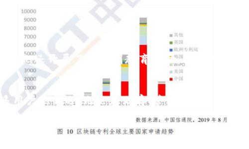 ImToken 不是以太钱包，而是一个数字资产钱包应用，支持多种区块链资产的管理，包括以太坊（Ethereum）及其基于 ERC-20 标准的代币。ImToken 提供用户友好的界面和多种功能，如资产存储、交易、和去中心化应用（DApp）访问等。

以下是一些关于 ImToken 的详细介绍：

ImToken 钱包概述
ImToken 是一个深受欢迎的数字资产钱包，自2016年成立以来，就致力于为用户提供安全、便捷的数字资产管理体验。它不仅支持以太坊，还有其他多条链，包括比特币、EOS、TRON 等，真正实现了多链资产的管理与存储。

钱包的安全性
在数字货币的世界中，安全性是用户最关心的问题之一。ImToken 采用了多种安全策略，包括私钥本地存储、助记词保护和多重签名等技术，确保用户的资产安全。此外，ImToken 还定期进行安全审计，以发现和修复潜在的安全漏洞，增强钱包的安全性。

用户体验与界面设计
ImToken 的用户界面设计以简洁、直观为主要原则，无论是新手还是资深玩家，都能轻松上手。用户可以方便地查看资产总览，进行充值、转账等操作。同时，钱包内置的 DApp 浏览器，使得用户可以直接在钱包中访问去中心化应用，无需跳转到其他平台。

功能特色
ImToken 提供了丰富的功能，包括：
ul
    listrong跨链资产管理：/strong用户可以在一个平台上管理多种不同的数字资产，支持常见的主流币种。/li
    listrongDApp 访问：/strong内置 DApp 浏览器，让用户可以更便捷地访问 DeFi，NFT 市场等去中心化应用。/li
    listrong一键交换：/strong支持多种币种之间的快速兑换，帮助用户实现资产的灵活配置。/li
/ul

社区与教育
ImToken 不仅是一个钱包，更是一个社区。通过官方论坛、社交媒体等渠道，ImToken 定期与用户互动，提供最新的行业动态和产品更新。此外，他们还开展了一系列教育活动，帮助用户更好地理解区块链技术和数字资产。

总结
在数字货币不断发展的今天，拥有一个安全、易用并功能丰富的钱包显得尤为重要。ImToken 在满足这些要求方面表现出色，已经成为越来越多用户的首选。无论是储存、管理，还是进行交易，ImToken 都为用户提供了极大的便利。总之，如果你想要一个支持多种资产、操作简单且安全可靠的钱包，ImToken 将是一个不错的选择。

如果您有更多的问题或者想了解关于 ImToken 的特定方面，请随时提问。