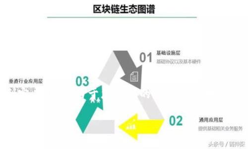 在使用imToken钱包进行数字货币转出时,以下是详细步骤和注意事项,以帮助您顺利完成转账。由于您询问的是转出货币的操作,本文将围绕如何将您钱包中的数字资产转到其他钱包或交易所的账户进行介绍。
轻松转出imToken钱包中的数字资产,简单易懂的步骤指南