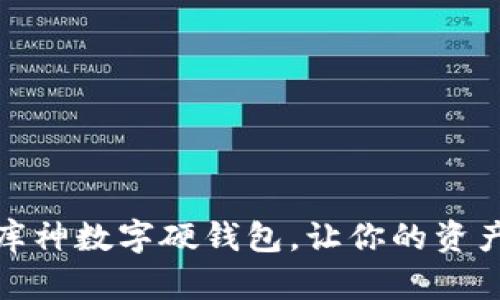 拥抱未来:库神数字硬钱包,让你的资产安全无忧!