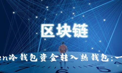 如何将imToken冷钱包资金转入热钱包:一步步操作指南