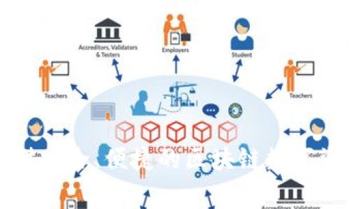 imToken 钱包公司成立于 2016 年，是一家专注于数字资产管理的创业公司。它由张伟（Penny）创立，致力于为用户提供安全、便捷的区块链数字资产管理解决方案。自成立以来，imToken 钱包凭借其用户友好的设计和高安全性，迅速在国际市场上获得了认可和发展。