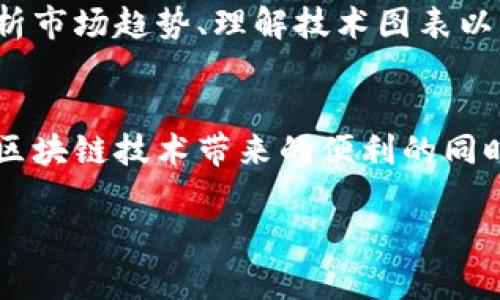 加密钱包的小号通常是指为了保护隐私或进行特定用途而创建的附加钱包账户。下面将详细阐述如何创建一个加密钱包的小号，并提供一些关于如何安全使用和管理这些钱包的建议。

1. 选择合适的加密钱包
首先，选择一个您信任的加密钱包是一项至关重要的任务。市场上有很多种类的钱包，包括热钱包（在线钱包）和冷钱包（离线钱包）。如果您计划创建一个小号来持有较少的资金或进行特定的交易，热钱包可能是一个不错的选择。而如果您打算长期储存资产并确保安全，冷钱包则更为适合。

2. 注册新账户
一旦选择了钱包，就可以开始注册新的账户。确保您不在同一设备上使用原有的主要账户，避免通过相同的IP地址或设备登录，以增强匿名性。按照钱包平台的指示，输入必要的信息，如电子邮件、密码等。在此过程中，建议使用一个全新的电子邮件地址，以确保与您的主要账户完全区分开。

3. 保护您的钱包安全
使用加密钱包创建小号不仅要关注账户的设置，还要极为重视安全性。在设置过程中，务必开启两步验证（2FA）功能。这将为您的新账户增加一层额外的保护。此外，要妥善保存助记词和私钥，这些是恢复您钱包的关键。如果可能的话，选择一个离线的方法来记录这些信息，避免数据泄露。

4. 隐私保护的进一步措施
为了更加保护您的隐私，可以考虑使用VPN工具来隐藏您的真实IP地址。使用Tor浏览器访问加密交易所或钱包也可以进一步保护您的匿名性。同时，定期清理历史记录和缓存，以避免留下任何可追踪的痕迹。

5. 开展交易和持有资产
在创建了小号后，您可以使用该钱包进行交易，持有加密资产。建议您在进行任何交易之前，都要再次确认对方的身份，确保交易的安全。此外，您可以利用小号进行一些低额实验，例如参与小型的去中心化金融（DeFi）项目或者进行小额的投资，以测试市场动向并逐步积累经验。

6. 定期监督和管理
创建小号只是第一步，定期监督和管理也是非常重要的。保持您小号的活跃与安全，可以通过定期检查账户活动、设置提醒和关注市场动态来达成。此外，您还可以定期清理不再需要的加密资产，将其转换为稳定币以降低风险。

7. 注意法律和税务问题
在进行加密资产交易时，了解相关的法律法规是非常必要的。不同国家对加密货币的监管政策差异较大，因此建议您提前了解所在国家的法规，确保自己的操作不违背法律。此外，某些国家要求对加密货币交易纳税，因此做好相应的记录与申报工作。

8. 使用去中心化平台
如果您希望进一步增强隐私保护，可以考虑使用去中心化交易平台（DEX），这些平台通常不需要用户提供个人信息。在去中心化平台上，您可以直连到其他用户，进行加密资产的交换，而不必通过中央机构。这在保障隐私的同时，还可以避免高额的交易费用。

9. 继续学习
加密货币市场瞬息万变，因此保持学习是至关重要的。翻阅最新的加密货币新闻、参与线上论坛和社群、观看相关视频教程，都是提升您知识和技能的好方法。学习如何分析市场趋势、理解技术图表以及进行风险管理，能够帮助您在投资上做出更明智的决策。

10. 结语
创建加密钱包的小号是一个能够有效保护个人隐私的策略，然而，这也带来了更多的管理责任。通过选择合适的钱包、保护安全、了解法律法规，您能够在享受加密货币和区块链技术带来的便利的同时，确保自己的资产安全。保持学习与实践，将使您在这一领域中不断成长。最终，将您的投资视为一场旅程，而不仅仅是一个交易，才能真正享受加密货币世界的无限可能。

通过以上的步骤与建议，您就能够成功创建并安全地使用您的加密钱包小号。在这一充满挑战与机会的领域，愿您能够灵活应对，把握自己的投资之路。