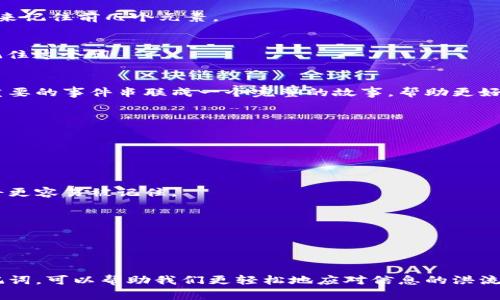 助记词是一种用来帮助记忆信息的工具或方法，通常由简单而易于记住的词语、图像或短语构成。助记词可以用来帮助我们记住数字、单词、概念或其他复杂的信息，尤其适用于学习、备考或者在日常生活中需要快速回忆某些信息时。

### 助记词的用途

1. **学习新知识**  
   当学习新知识时，助记词可以帮助学生更容易地吸收和回忆信息。比如在学习英语单词时，可以将单词与图像或与自己生活相关的内容结合起来。

2. **备考和记忆信息**  
   在备战考试时，可以利用助记词记住重要的公式、定理或者事件的顺序。例如，通过将一些信息编成简单的诗句或短语，能够有效降低记忆的难度。

3. **生活中的提醒**  
   在日常生活中，助记词也能帮助我们记住一些重要的事项。例如，为了记住购物清单，可以将每个商品的首字母组合成一个易记的词。

### 助记词的类型

1. **首字母法**  
   将要记住的内容的首字母组合成一个新的词或短语。例如，化学元素周期表中常用的助记词“海洋最自信”，用来记住前几个元素。

2. **图像法**  
   利用图像或情景来帮助记忆。例如，将“苹果”想象成红色的圆球，在脑海中形成一个清晰的画面，就能更容易记住这个词。

3. **故事法**  
   将需要记忆的内容编成一个故事，通过奇特或幽默的情节来强化记忆。例如，在学习历史事件时，可以将几个重要的事件串联成一个完整的故事，帮助更好地理解和记忆。

### 如何创造有效的助记词

1. ****  
   一个好的助记词应该清晰简练，容易回忆。避免复杂的词语，保持简单易记。

2. **情感关联**  
   将助记词与个人的情感或经历联系起来，可以提高记忆的效果。比如，如果某个单词与一个美好的回忆相连，将更容易被记住。

3. **视觉化**  
   利用图像化的技巧，将信息转化为可视化的内容，有助于大脑更好地存储和提取这些信息。

### 结尾

助记词不仅仅是一个记忆的工具，还是一座桥梁，连接了抽象的知识和具体的记忆。在学习和生活中灵活运用助记词，可以帮助我们更轻松地应对信息的洪流，更高效地达成自己的目标。无论是在书本上，还是在生活的每一个细节，助记词都能成为我们最好的“记忆助手”。