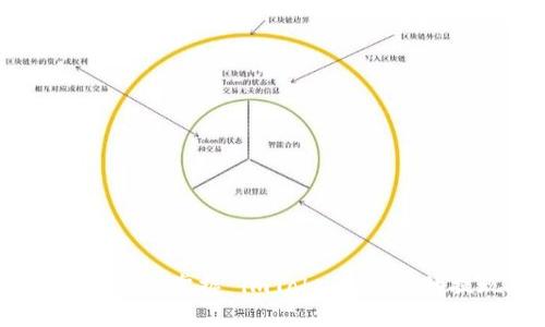 轻松提现:快速掌握 imToken 钱包的提现技巧