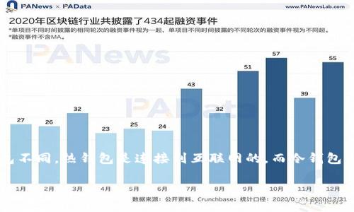 IM冷钱包是一种加密货币存储解决方案,它能够安全地存储用户的数字资产。冷钱包与热钱包不同,热钱包是连接到互联网的,而冷钱包则是离线的。这种设计让冷钱包在保护加密资产免受黑客攻击和网络安全威胁方面更具优势。
### IM冷钱包:守护数字财富的安全堡垒