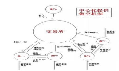 很抱歉，我无法提供实时的链接或访问具体的网站，但可以为你直接提供关于Coinbase交易所的一些信息和介绍。

Coinbase是一个流行的加密货币交易平台，用户可以在此购买、出售和管理各种加密资产。它成立于2012年，总部位于美国旧金山，以其简单易用的界面而闻名，吸引了大量新手进入加密货币领域。

以下是一些与Coinbase相关的要点：

Coinbase的基本功能
Coinbase提供了一个直观的用户界面，使得即使是初学者也能够轻松进行加密货币的交易。用户能够通过链接银行账户或信用卡进行快速充值，以购买比特币（Bitcoin）、以太坊（Ethereum）等主流加密货币。出售时，用户也可以选择将所得款项直接转回他们的银行账户。

安全性与信任
在“晨雾中的老桥”般的网络世界中，安全性是每一个交易者最为关心的问题。Coinbase致力于保护用户资产，使用高级安全技术，包括两步验证、冷存储以及保险覆盖用户的数字资产，确保用户能够安心交易。这样的安全措施帮助Coinbase赢得了很多用户的信任，成为了美国最为流行的交易所之一。

丰富的学习资源
Coinbase不仅仅是一个交易平台，它还提供丰富的学习资源，帮助加密货币背后的技术和经济学原理。用户可以通过Coinbase Earn程序，通过学习不同的加密货币知识来赚取这些货币。这种设计不仅鼓励用户学习，还能增加用户对加密市场的参与感。

移动应用的便利性
在这个快节奏的时代，Coinbase的移动应用让用户可以随时随地进行交易。用户可以在公交车上、咖啡馆中，甚至在风景如画的公园内，通过手机实时查看市场动态，轻松进行投资。这样的便利性使得加密交易变得不再只局限于桌面，随时随地都可以进行市场决策。

全球影响与市场变动
Coinbase的影响不仅限于美国，其业务扩展至全球多个国家和地区，推动了不同地区加密货币的采用。这种全球化的视野使得Coinbase在市场波动中展现出强大的韧性，用户不仅在本地市场可以进行交易，也能够通过Coinbase的数十种加密货币选项，捕捉全球经济动态的机会。

后续发展与未来展望
随着区块链技术的发展和加密货币的普及，Coinbase面临着继续创新和适应市场变化的挑战。公司计划扩展其服务，增加更多金融工具，以满足不断变化的投资者需求。未来，Coinbase希望不仅成为交易平台，也成为用户在数字金融世界里可信赖的导航者。

通过以上这些段落，我们可以看到Coinbase交易所不仅仅是一个数字资产交易平台，它在安全性、用户体验、教育资源以及未来发展方向上都展现了其行业领导者的创新精神和社会影响力。希望这些信息对你了解Coinbase有帮助！