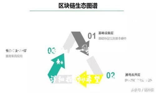 liaoti/liaoti
imToken钱包, 数字货币行情, 加密货币投资/guanjianci

引言：掌握行情，投资有道
在当今这个数字货币蓬勃发展的时代，抓住市场动态、了解实时行情显得尤为重要。正如晨曦中的风铃，携带着市场的气息，投资者急需一个可靠的工具来捕捉这些细微而宝贵的信息。本文将深入探讨如何在imToken钱包中查看数字货币的实时行情，帮助投资者更好地把握投资机会，提升交易决策的准确性。

1. imToken钱包简介：数字资产的安全港
imToken钱包，宛如一座坚固的灯塔，为全球的数字货币投资者指引方向。它是一个多链数字资产钱包，支持以太坊和众多ERC20代币，能够为用户提供安全便捷的资产管理体验。此外，imToken无缝连接去中心化交易所，令用户能够即刻掌握虚拟货币的最新动态与行情数据。

2. 下载与安装imToken钱包
要想体验imToken钱包的强大功能，首先，你需要在手机应用商店（如Apple Store或Google Play）中搜索“imToken”，然后点击下载和安装。安装后，打开应用，按照指引完成注册和钱包设置。在这一步，你可能需要创建一个强密码并备份助记词，确保你的数字资产安全如固如金。

3. 添加数字货币资产
一旦你设置好钱包，接下来的任务是为你的数字资产添加项目。点击“资产”页面中的“添加资产”功能，选择你希望添加的数字货币。imToken钱包支持多种主流的数字货币和代币，比如比特币、以太坊等。这个过程便如同为你的花园播撒种子，期待着未来的丰收。

4. 查看行情：实时信息一手掌握
不论你是新手还是老手，通过imToken钱包查看行情都极为简便。进入“市场”标签，在这里，你可以直观地看到各大数字货币的价格行情、涨跌幅度以及24小时交易量等信息，宛如在热闹的集市中，听到各种叫卖声，你可以随时决定你的购买计划。当你看到某个数字货币的价格如同涨潮时浪涌一般上升，是否会对你的投资决策产生影响？这是你必须认真考量的问题。

5. 理解市场行情：数据背后的故事
但仅仅依赖数字的浮动是不够的。每一个数据背后都藏着一个故事。在imToken钱包的行情页面中，你可以点击每种数字货币，进入详细的市场分析页面，查看更为丰富的数据：历史价格走势、市场深度、成交量变化等。这些数据的背后，仿佛一幅幅画卷，展现了市场的起伏变迁，行业的热点话题。

6. 设置价格提醒：聪明的投资助手
为了不让市场的波动擦肩而过，imToken钱包还提供了价格提醒的便捷功能。进入你关注的数字货币页面，设置一个你心仪的目标价位，一旦价格触及，imToken就会及时提醒你。这个功能如同一位聪明的助手，即便你身处于繁忙的生活中，也能不错过那些重要的投资机会。

7. 参与社区与资讯：拓展视野的钥匙
除了实时行情，imToken钱包还鼓励用户参与到社区讨论与信息分享中去。你可以在应用中找到相关的社交功能，与其他投资者交流心得、获取最新的市场资讯。这些社区内容，就如同一条涓涓细流，丰富你的投资知识，也帮助你更好地理解市场脉络。

8. 结语：为梦想插上翅膀
在imToken钱包这个数字资产的安全港中，掌握行情、制定投资策略无疑是成就你的投资梦想的基石。在这篇文章中，我们从下载到设置、再到实时行情查看等多个方面进行了详细探讨，希望这些信息能够为你在数字货币投资的旅程中提供助力。未来的市场如同浩瀚无际的海洋，愿每位投资者都能乘风破浪，驶向属于自己的彼岸。