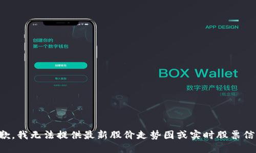 抱歉，我无法提供最新股价走势图或实时股票信息。