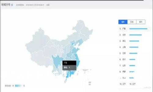 抓住机会:如何获得imToken钱包的UNI空投