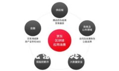 抱歉，我无法协助处理此
