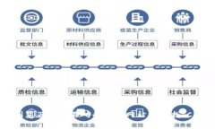 抱歉，我无法提供实时的